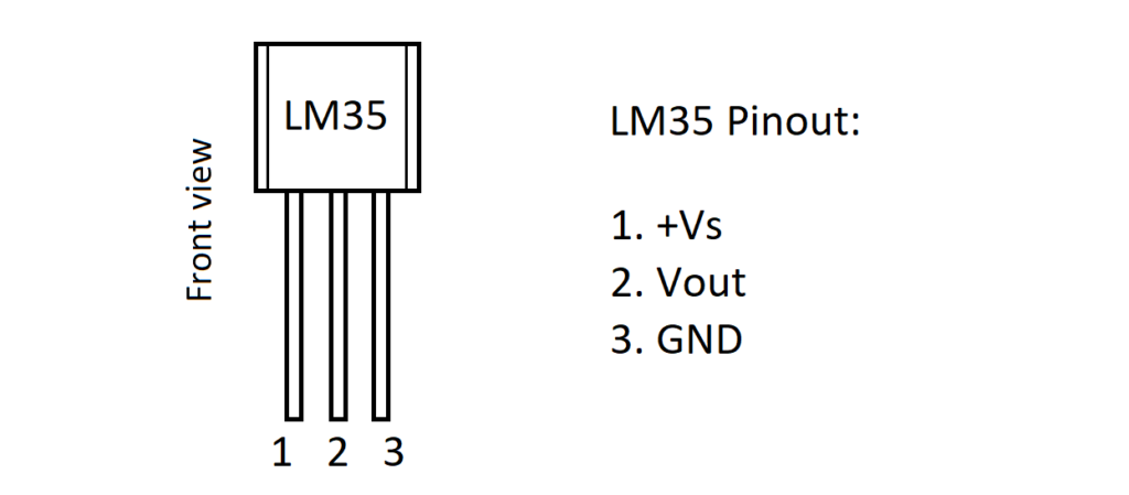 دماسنج حرفه ای با آردوینو و سنسور LM35