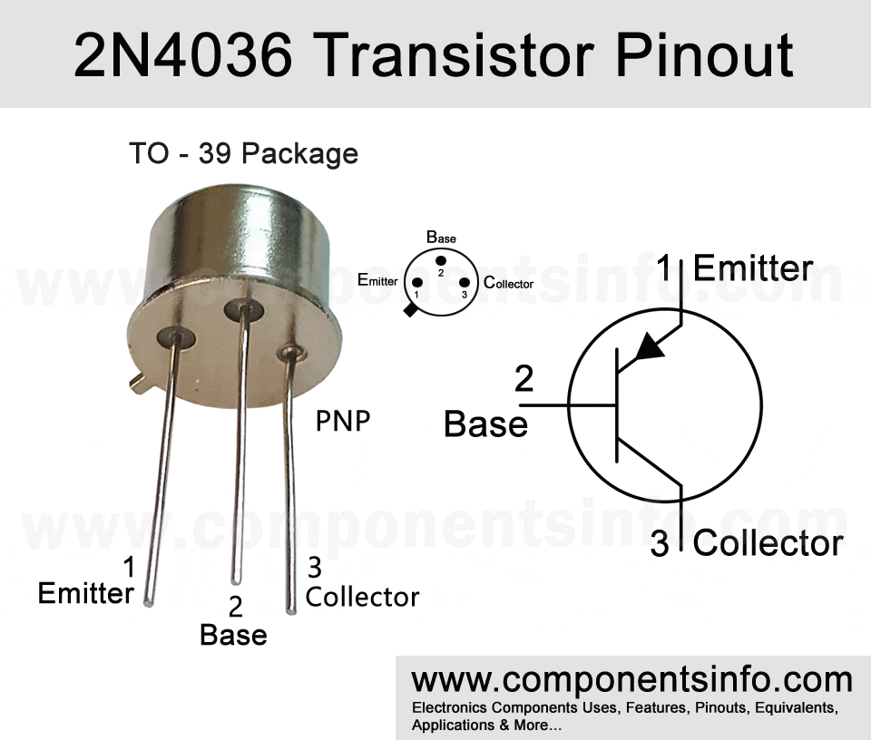 دیتاشیت 2N4036
